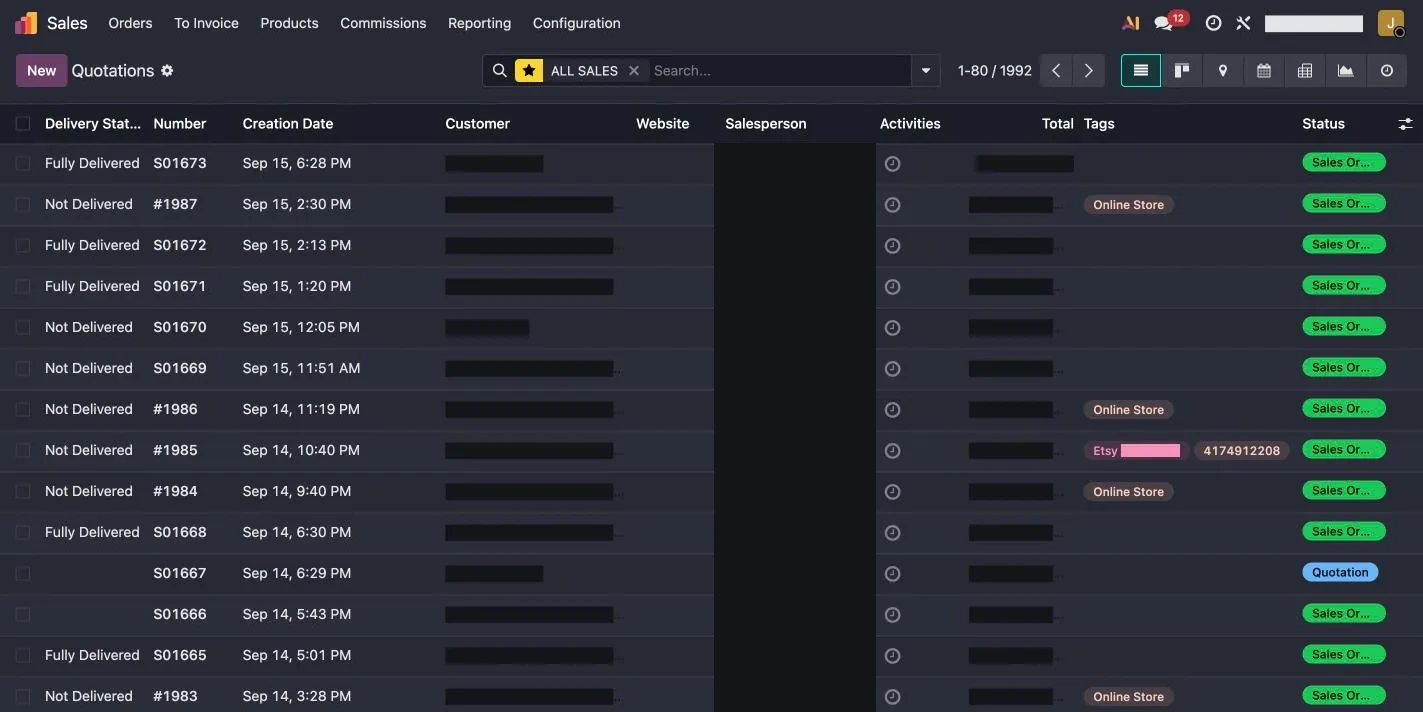 Commandes dans Odoo, tous canaux confondus